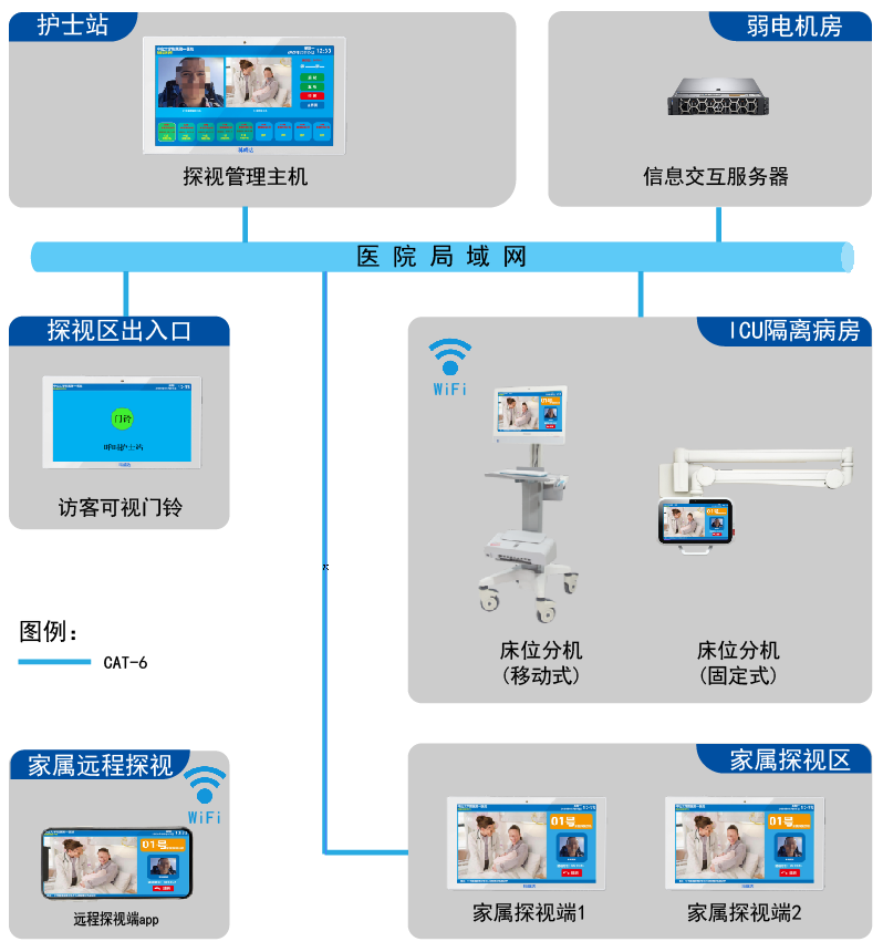 系统图.jpg